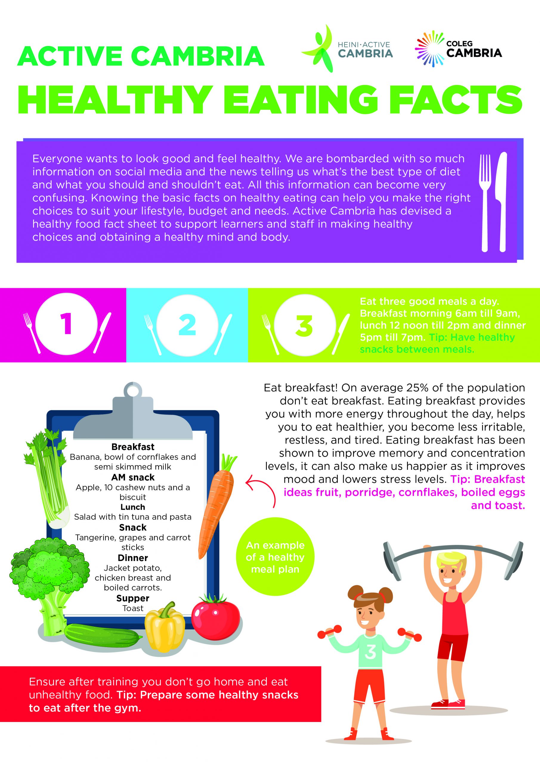 Healthy Eating Leaflet - Page 1