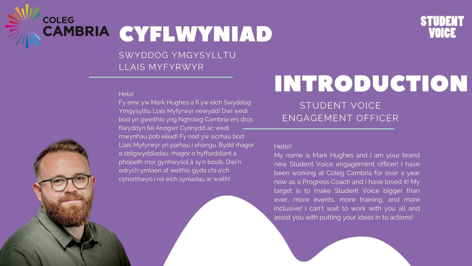Welsh Student Voice Engagement officer Introduction (1)