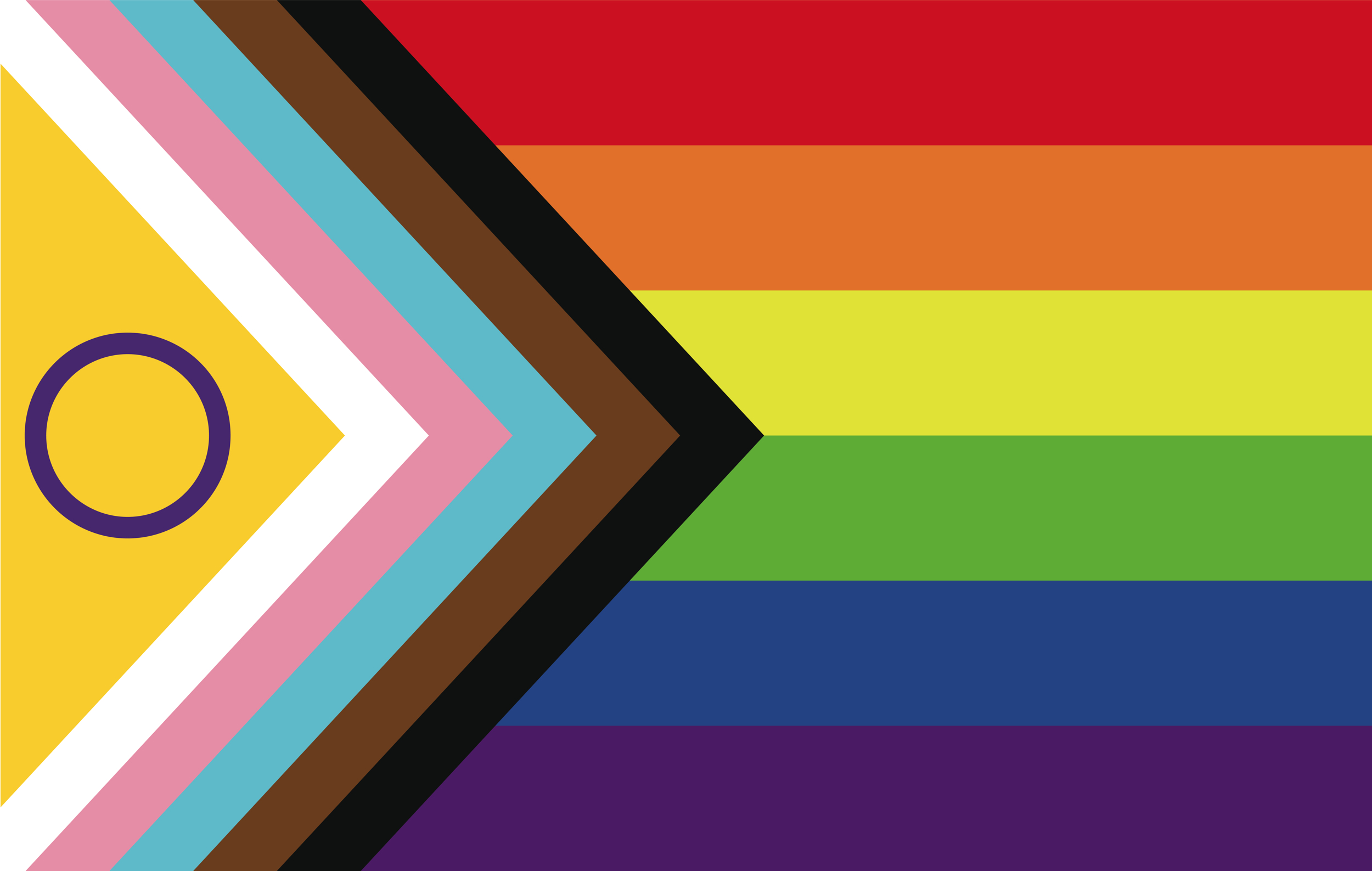 LGBTQ+ Podcast